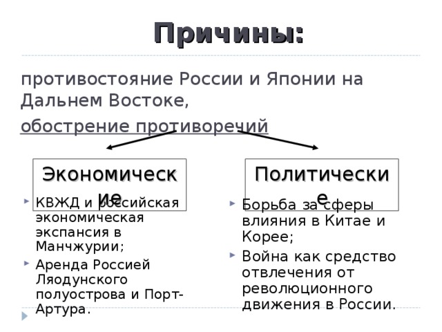 Экспансия в истории 9 класс - исторические периоды, причины и последствия расширения территории государств