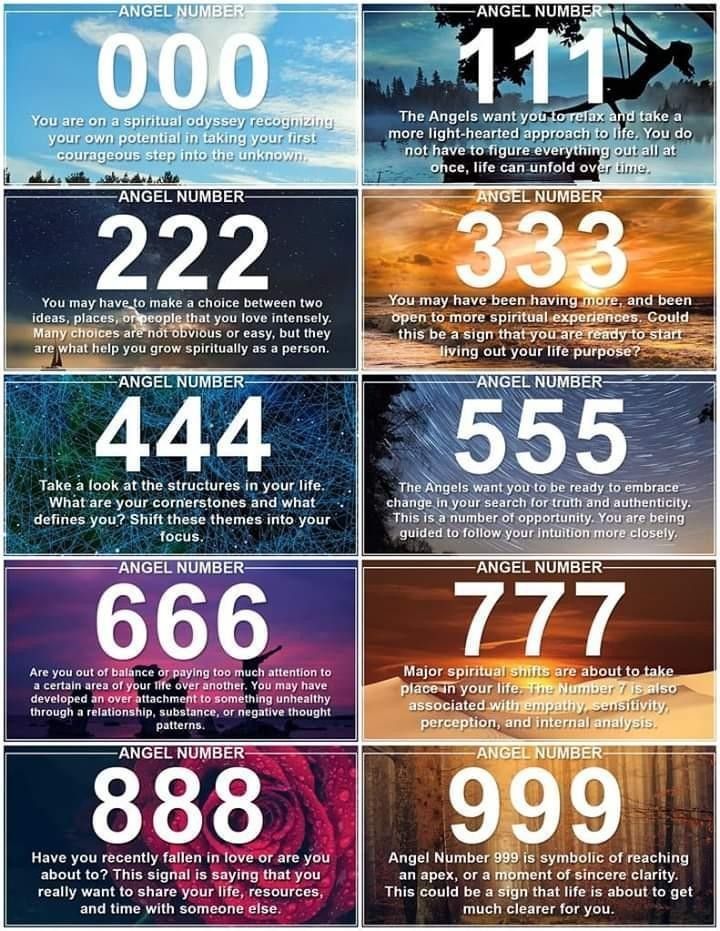 Ангельская нумерология число 1111 - что оно означает?