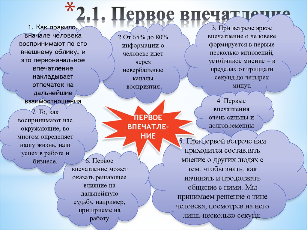 Внешность фактурная мужчин: что это значит и каковы ее особенности