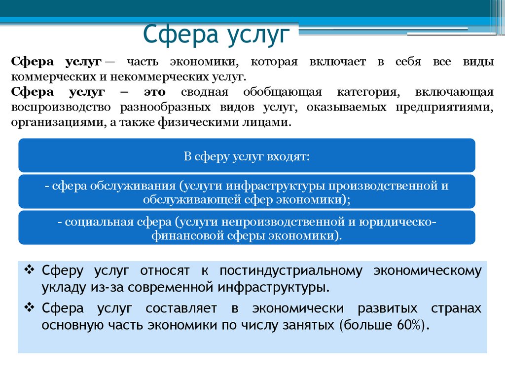 Сфера деятельности: определение и примеры | google требования для seo-оптимизации