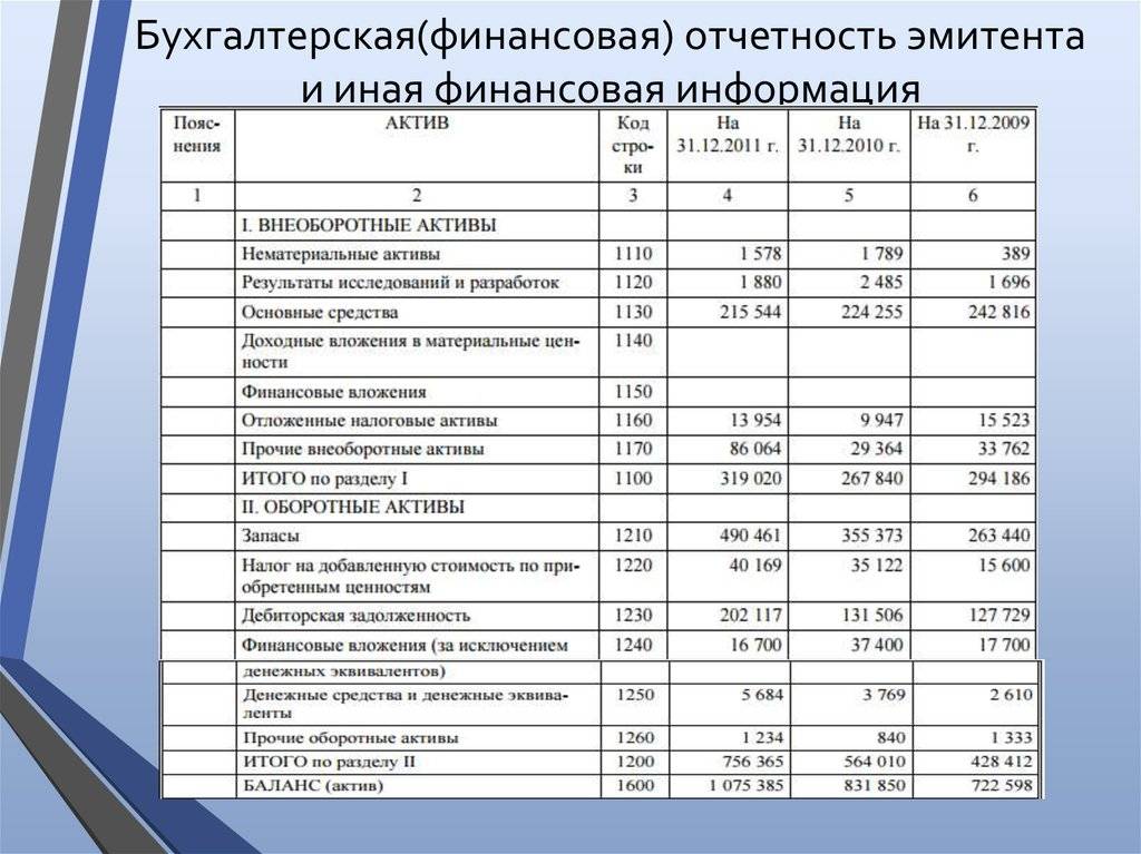 Что такое tor