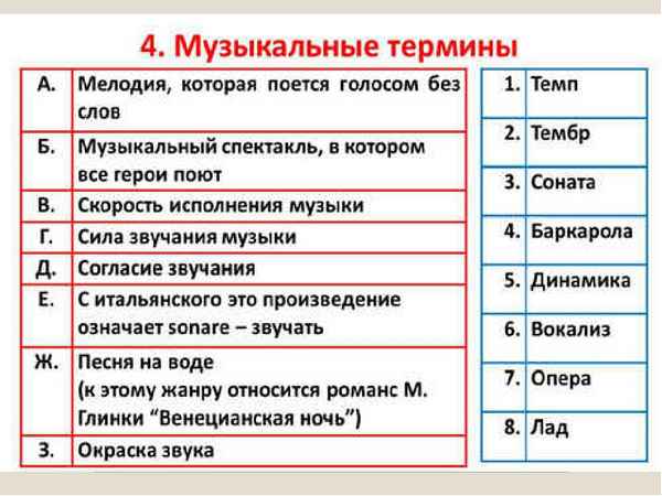 Что такое rallentando в музыке? - on secret hunt