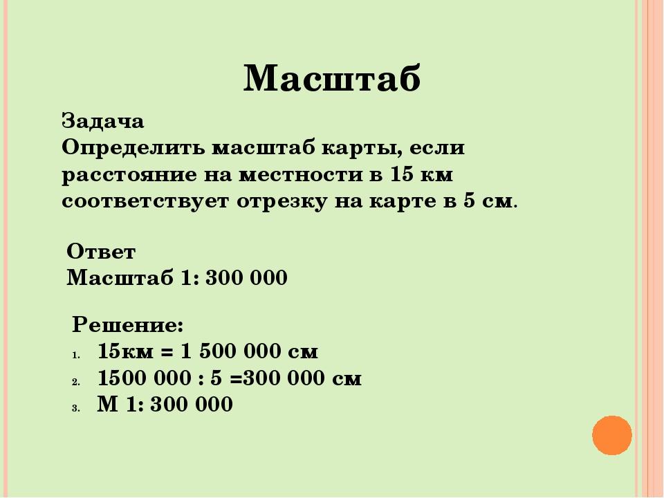 Математика