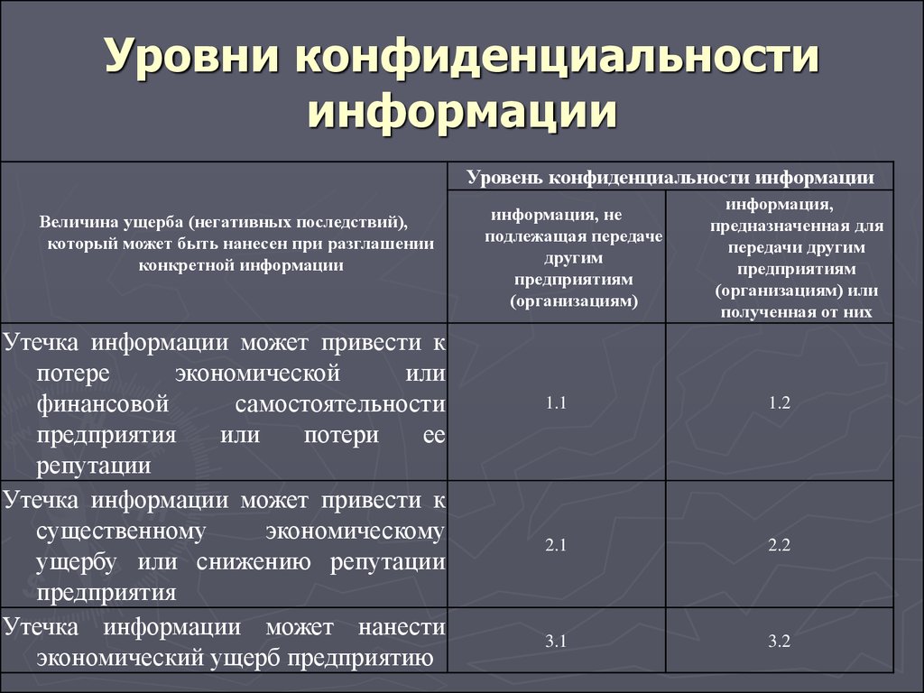 Что означает опечатанный кабинет и какие правила следует соблюдать