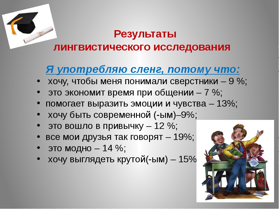 Встречусь за мп: основы молодежного жаргона