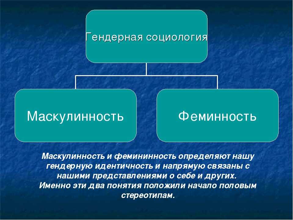 Феминность – что это простыми словами | как проявляется?