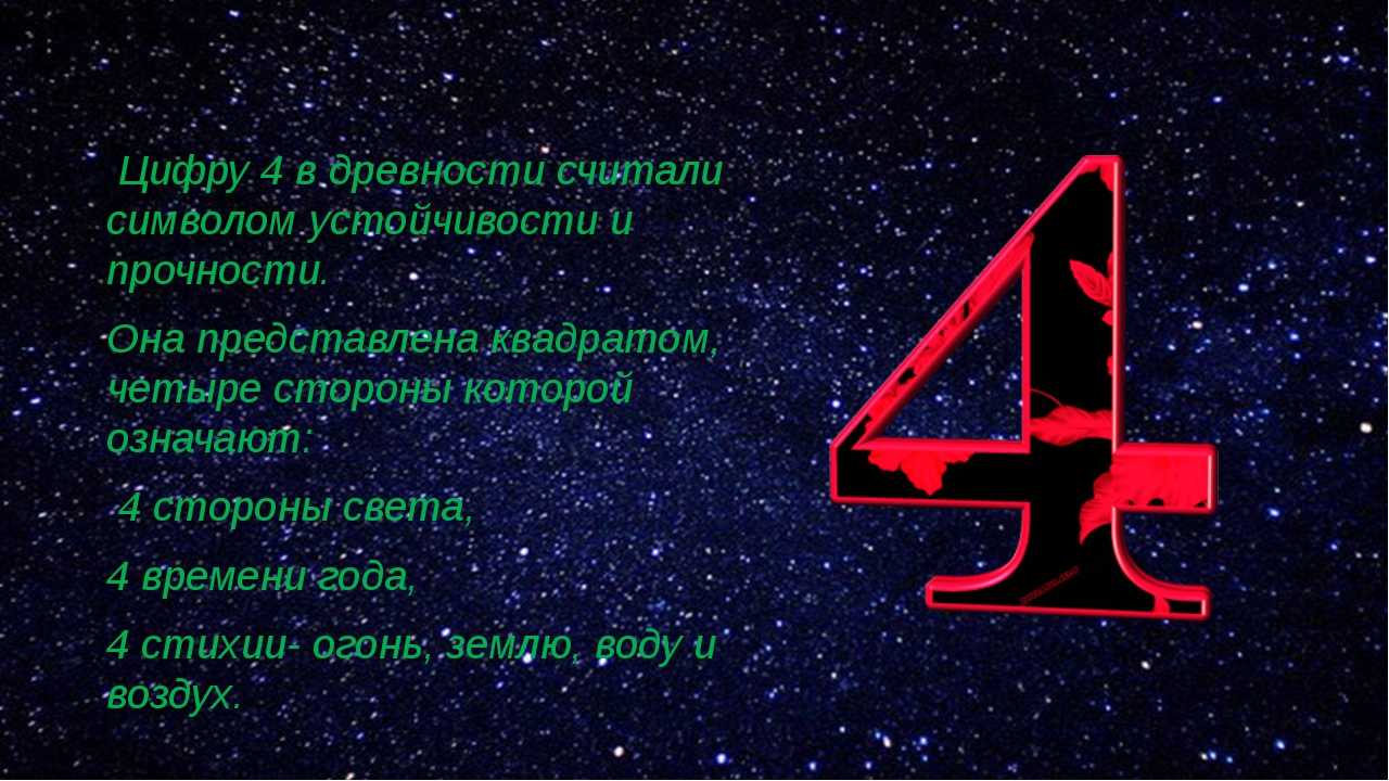 Загадки номера 113: значение этого числа и его мистическая сила