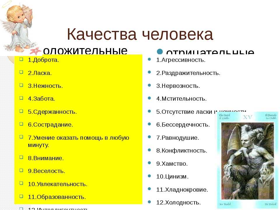 Качества человека отрицательные и положительные