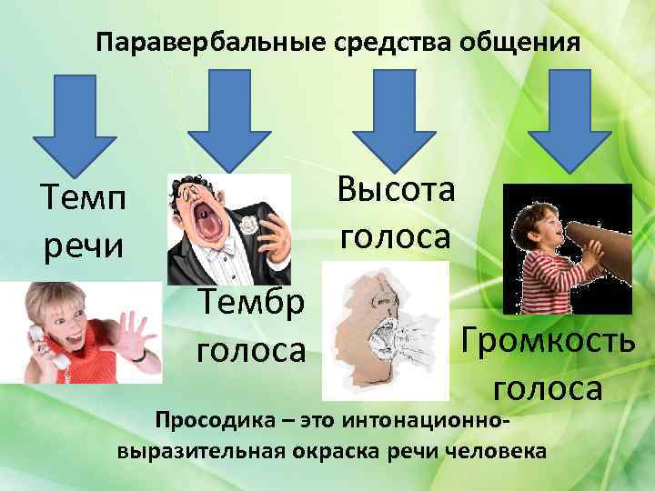 Топ 20 причин, почему мужчина ревнует женщину