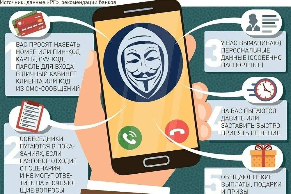 Что такое брутфорс и как от него защититься