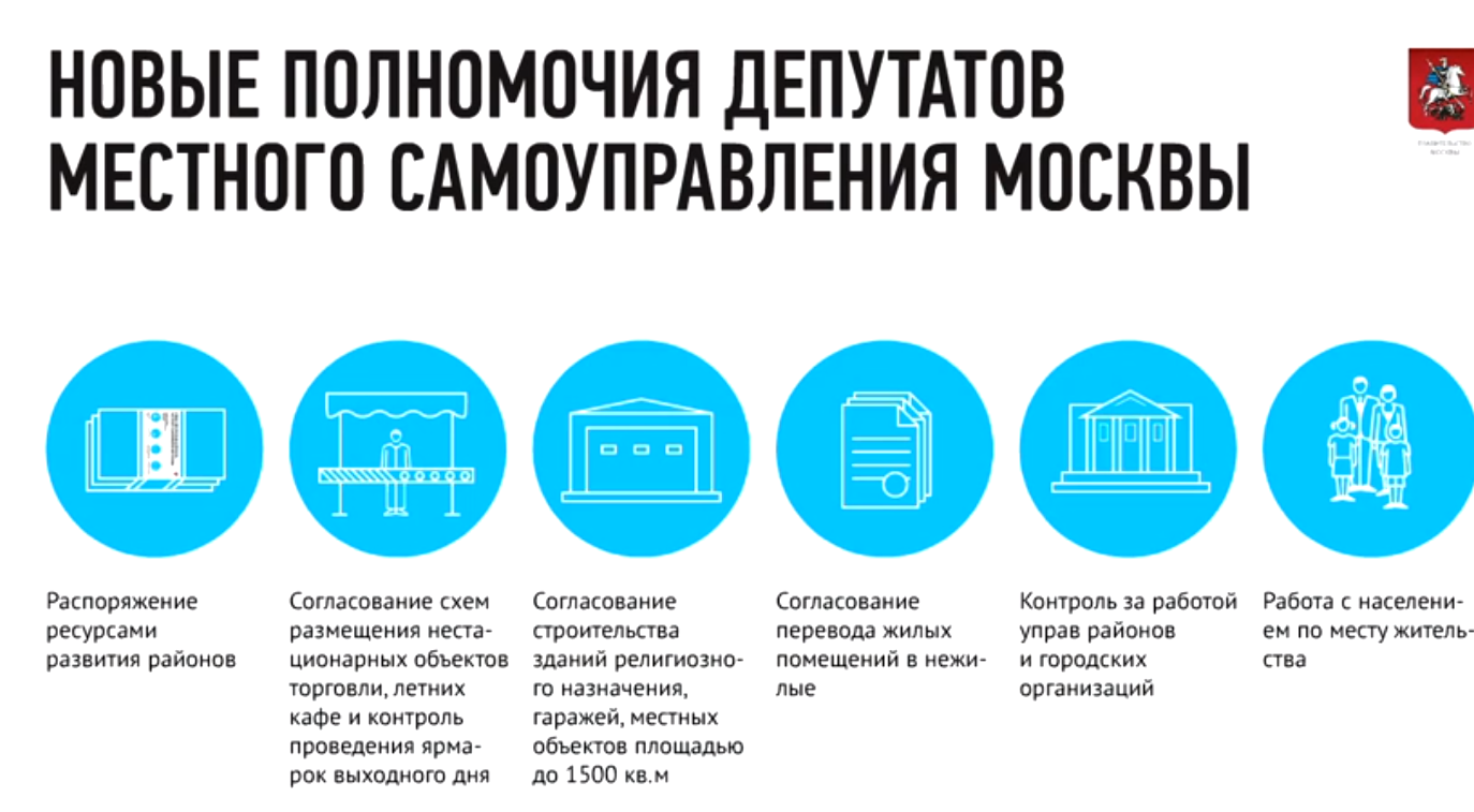 Законодательная власть и ее органы | контент-платформа pandia.ru