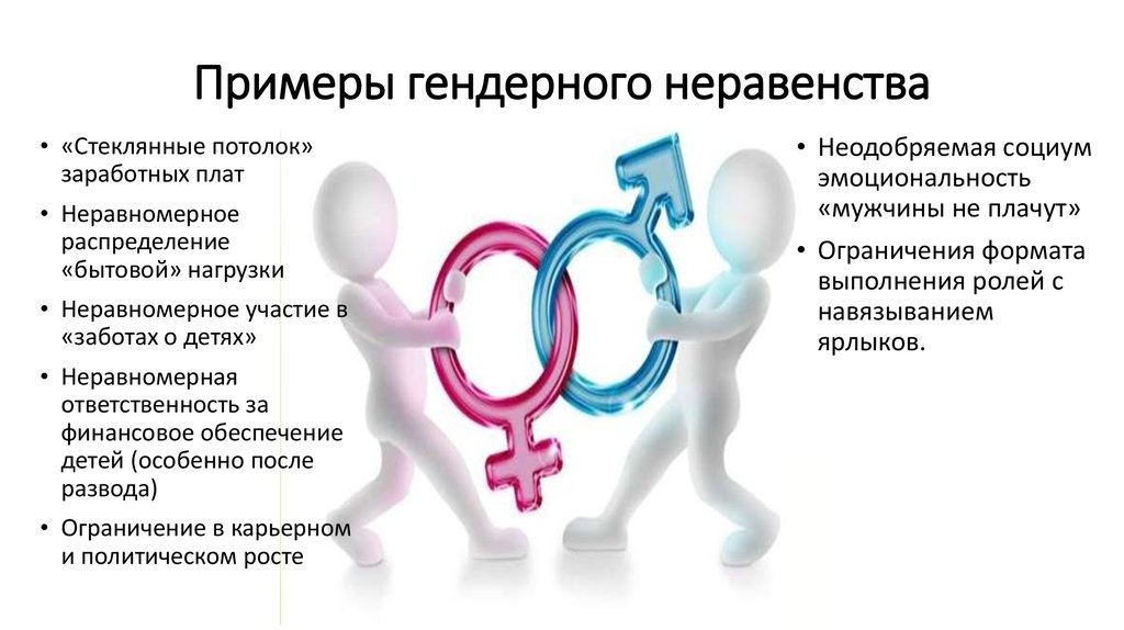Тумач сленг: что это такое и как им пользоваться?