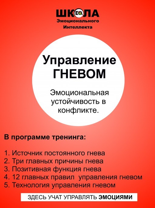 Вспышки агрессии: причины ярости и эффективные методы борьбы с гневом
