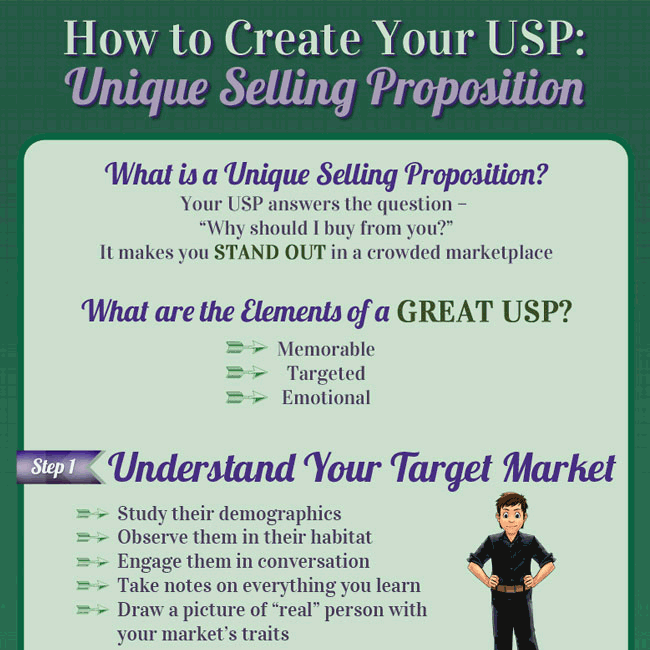 What is a unique selling proposition? usp examples and definition