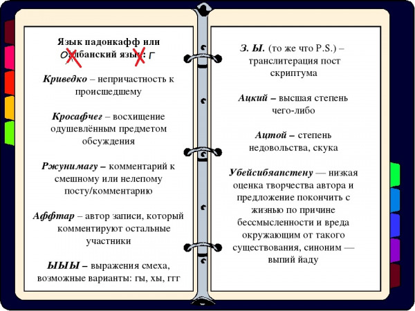Язык падонков — lurkmore