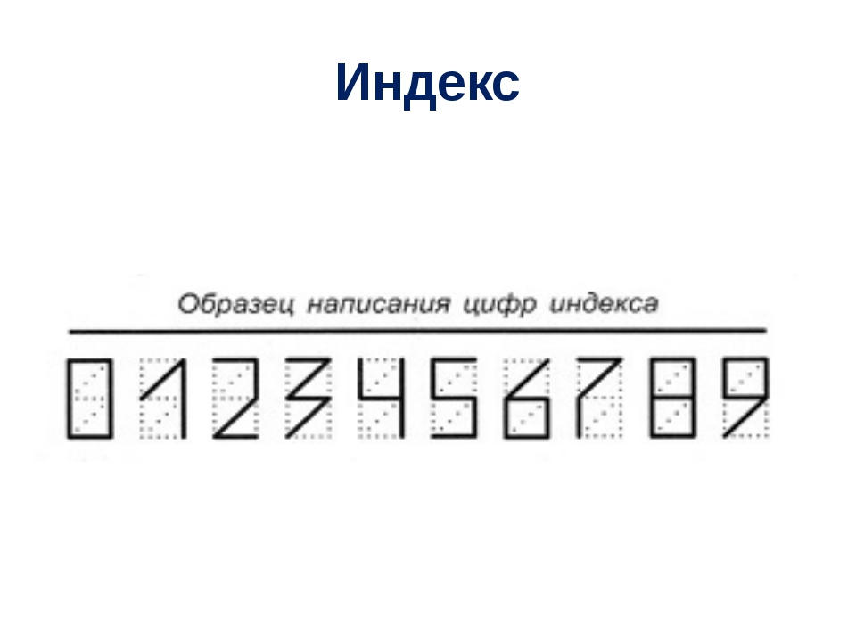 Почтовый индекс родителей на яндекс почте: значимость и преимущества