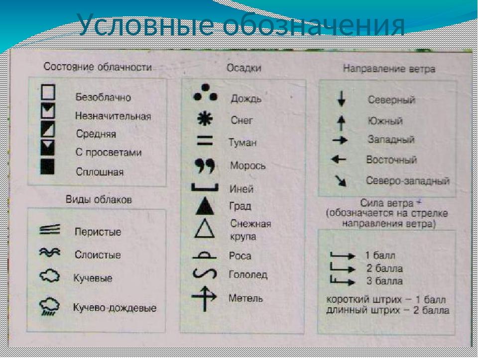 Активный здоровый образ жизни