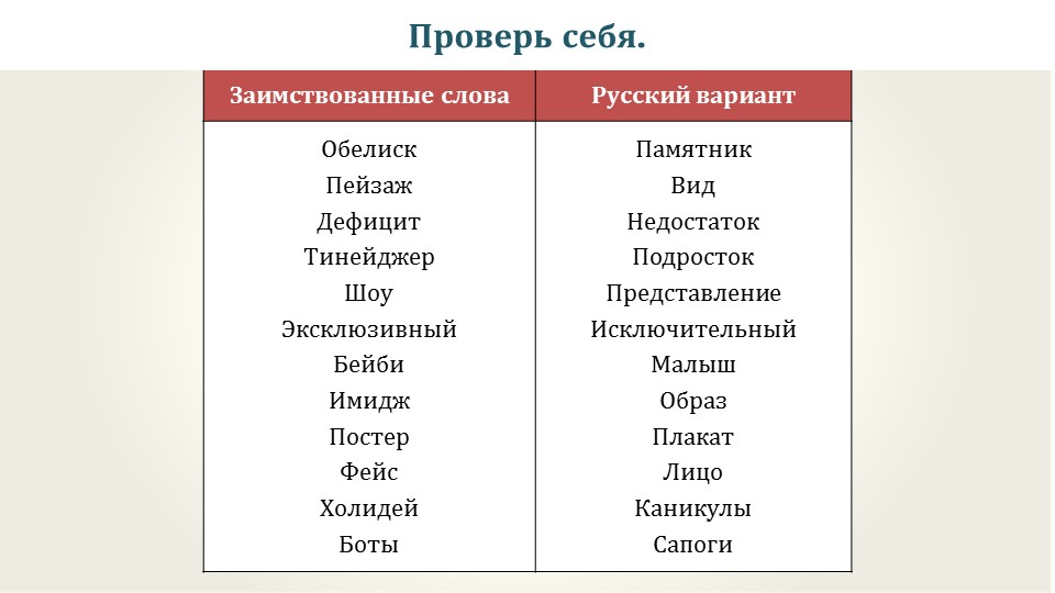 Речь мартина лютера кинга. у меня есть мечта… - интересная жизнь