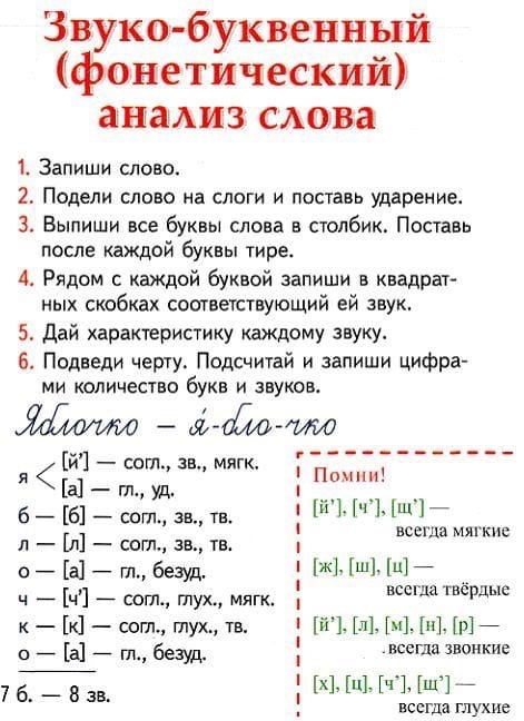 Значение слова &laquoпожалуйста»
