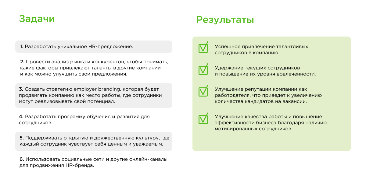 Как создать эффективный центр развития отношений для бизнеса