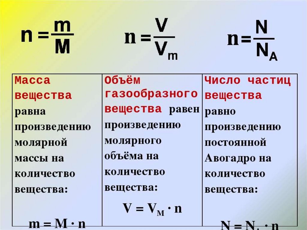 Количественный и порядковый счёт