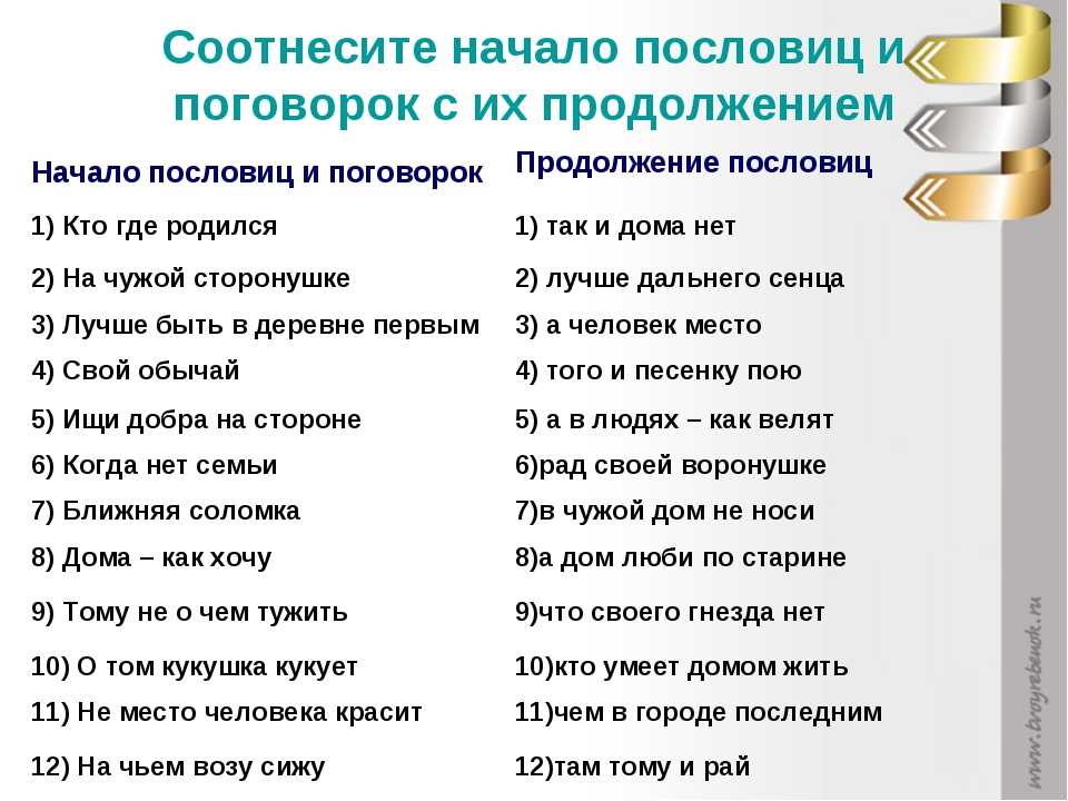 Выражение здоровье лучшее богатство будет уместно в ситуации когда