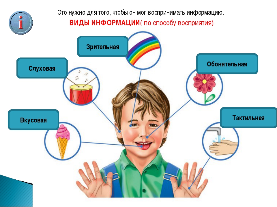 Оперативность информации