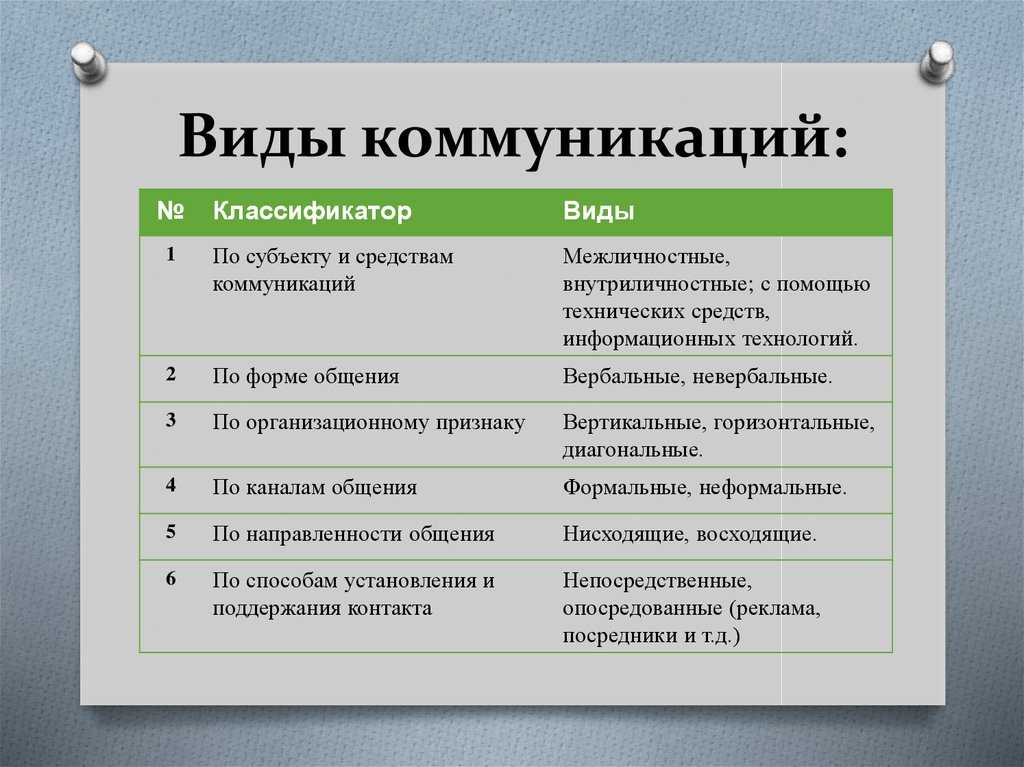 Кор расшифровка. что такое кор? значения онлайн - sokrasheniya.ru