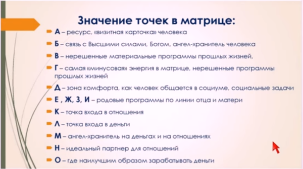 Что такое сокращение слов: основные понятия и правила