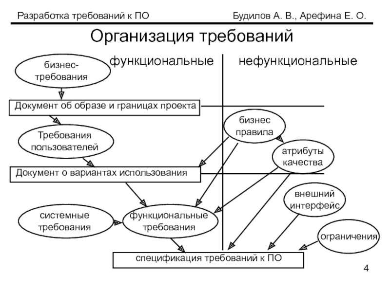 Релиз — devopswiki