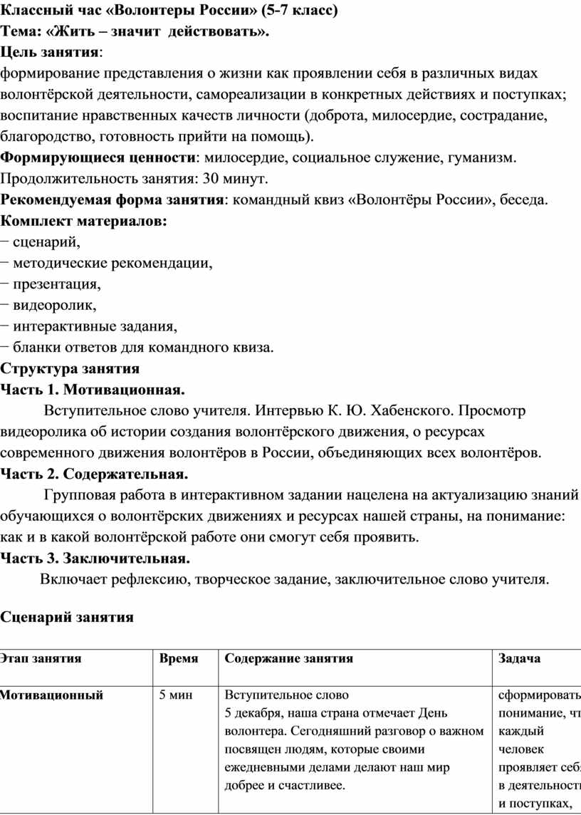 Верифицировано часов волонтера: что это значит?