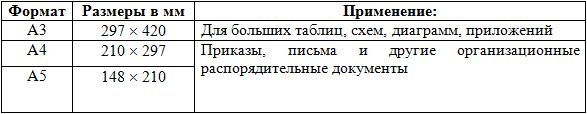 Настоящим сообщаем синонимы выражения